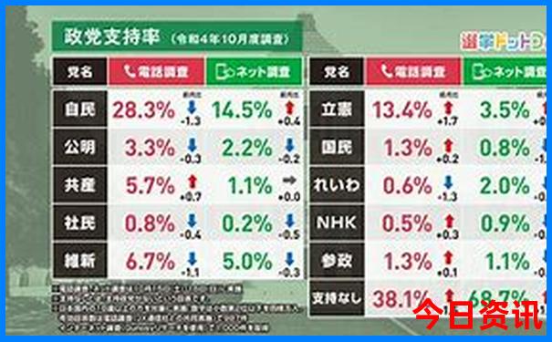 黄山市十大著名景点